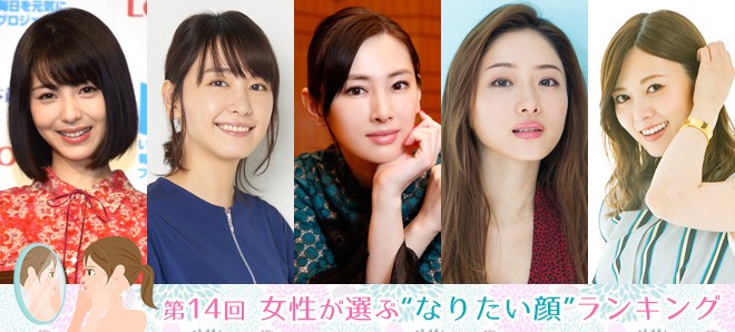 第14回 女性が選ぶ なりたい顔 ランキング Oricon News