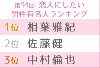 第14回男性が選ぶ恋人にしたい有名人ランキング 2ページ目 Oricon News