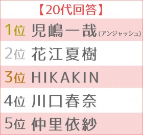 ■■速報＠ゲーハー板 ver.55823■■ ->画像>45枚 