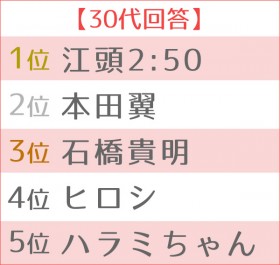 ■■速報＠ゲーハー板 ver.55823■■ ->画像>45枚 