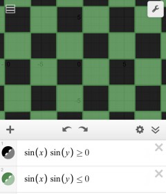 �gtan���Y�h�̎s���͗l�𐔎��ŕ\���@���𓌑吶�ɂ��a�V�Ȑ��w����Ɂu�����ł��Ȃ����ʔ����v