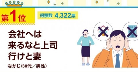 第34回 第一生命サラリーマン川柳 大賞決定 会社へは来るなと上司行けと妻 ベスト10発表 Oricon News