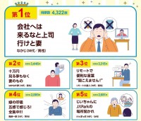 ��34��w��ꐶ���T�����[�}������x��܌���@�u��Ђւ� ����ȂƏ�i �s���ƍȁv�y�x�X�g10���\�z