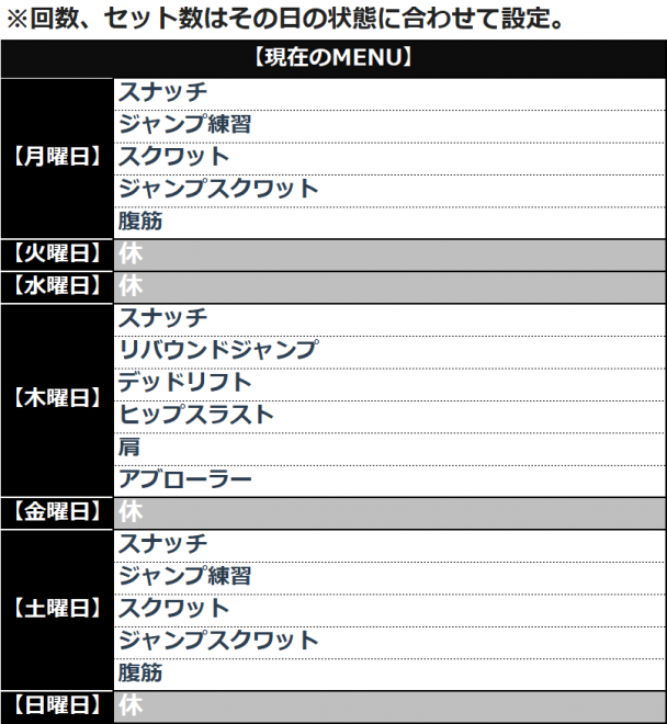 著名人の1週間トレーニングメニュー 野田クリスタル 1weekworkoutmenu Oricon News