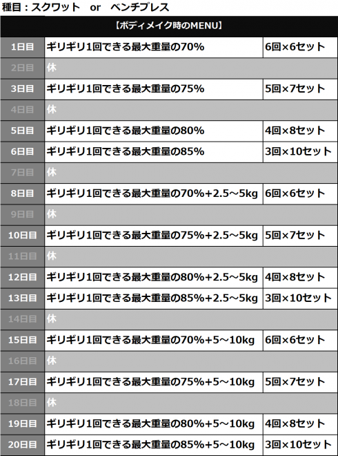 野田クリスタル 著名人の1週間トレーニングメニュー 1week Workout Menu Oricon News