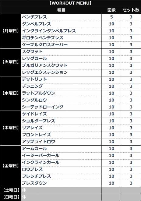 リボルバー ヘッド 著名人の1週間トレーニングメニュー 1weekworkoutmenu Oricon News