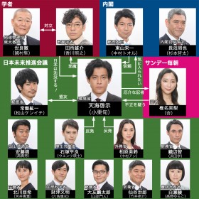 �w���{���v�\��]�̂ЂƁ\�x�L���X�g�E�o���҈ꗗ�A���֐}�y2021�N10���������z