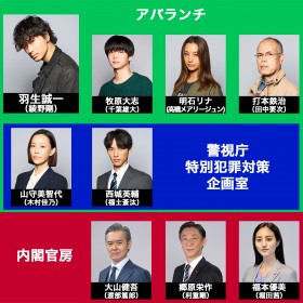 �w�A�o�����`�x�L���X�g�E�o���҈ꗗ�A���֐}�y2021�N10���������z