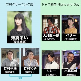 �y�邢�ҁz���h���w�J���J���G�����o�f�B�x�L���X�g�E�o���҈ꗗ�A���֐}�y2021�N����A���e���r�����z