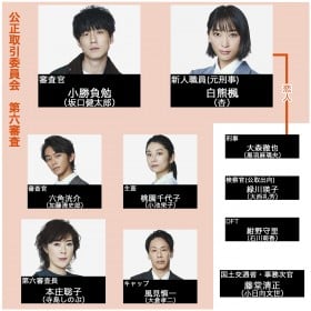 �w�����̔Ԑl�x�L���X�g�E�o��l���E�o���҈ꗗ�A���֐}�y2022�N7���������z