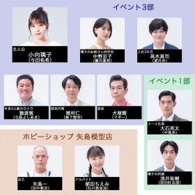 �w�ʎY�^���R -�v�������q�̐l���g�ݗ��ċL-�x�L���X�g�E�o��l���E�o���҈ꗗ�A���֐}�y2022�N�Ċ������z