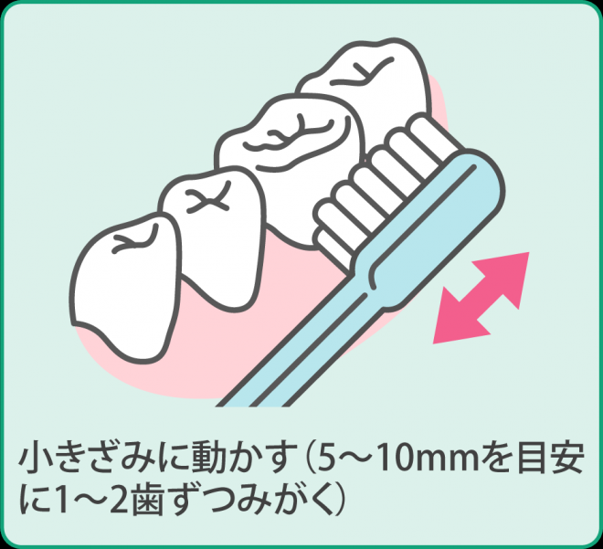 知ってた 歯ブラシの交換時期は月1回 すすぎは 大さじ1杯程度 の少量の水が最適 専門家の見解 Oricon News