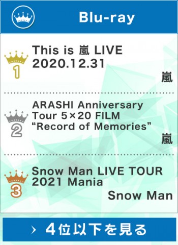 �N��Blu-ray�����L���O