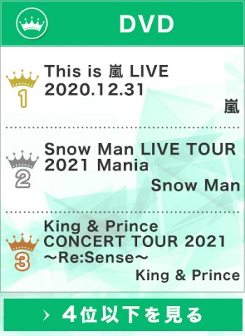 �N��DVD�����L���O