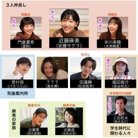 �w�u���b�V���A�b�v���C�t�x�L���X�g�E�o���҈ꗗ�A���֐}�y2023�N1���������z