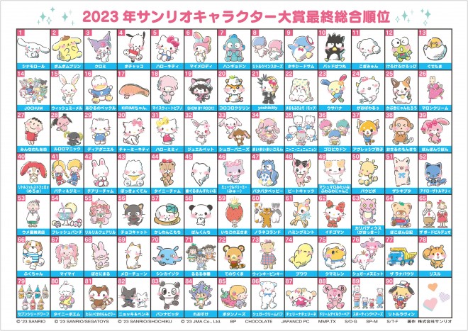 2023最新サンリオまとめ】サンリオキャラクター、グッズ、最新ニュース