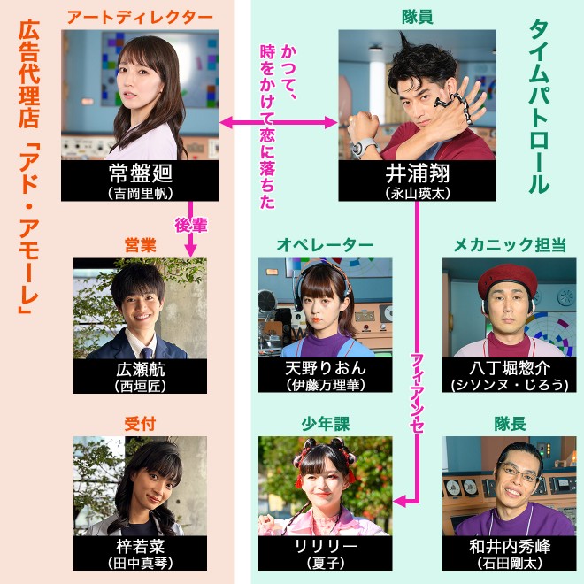 �w����������ȁA���l�����x�L���X�g�E�o���҈ꗗ�A���֐}�y2023�N10���������z