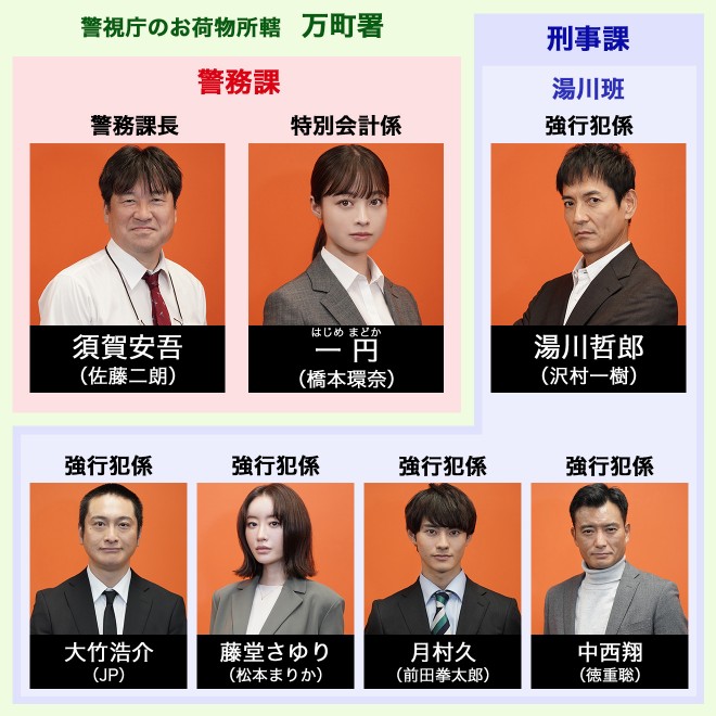 �w�g�N���C!�x�������ʉ�v�W�x�L���X�g�E�o���҈ꗗ�A���֐}�y2023�N10���������z