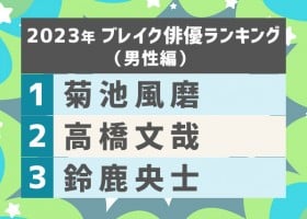 2023�N�u���C�N�o�D�����L���O�i�j���ҁj