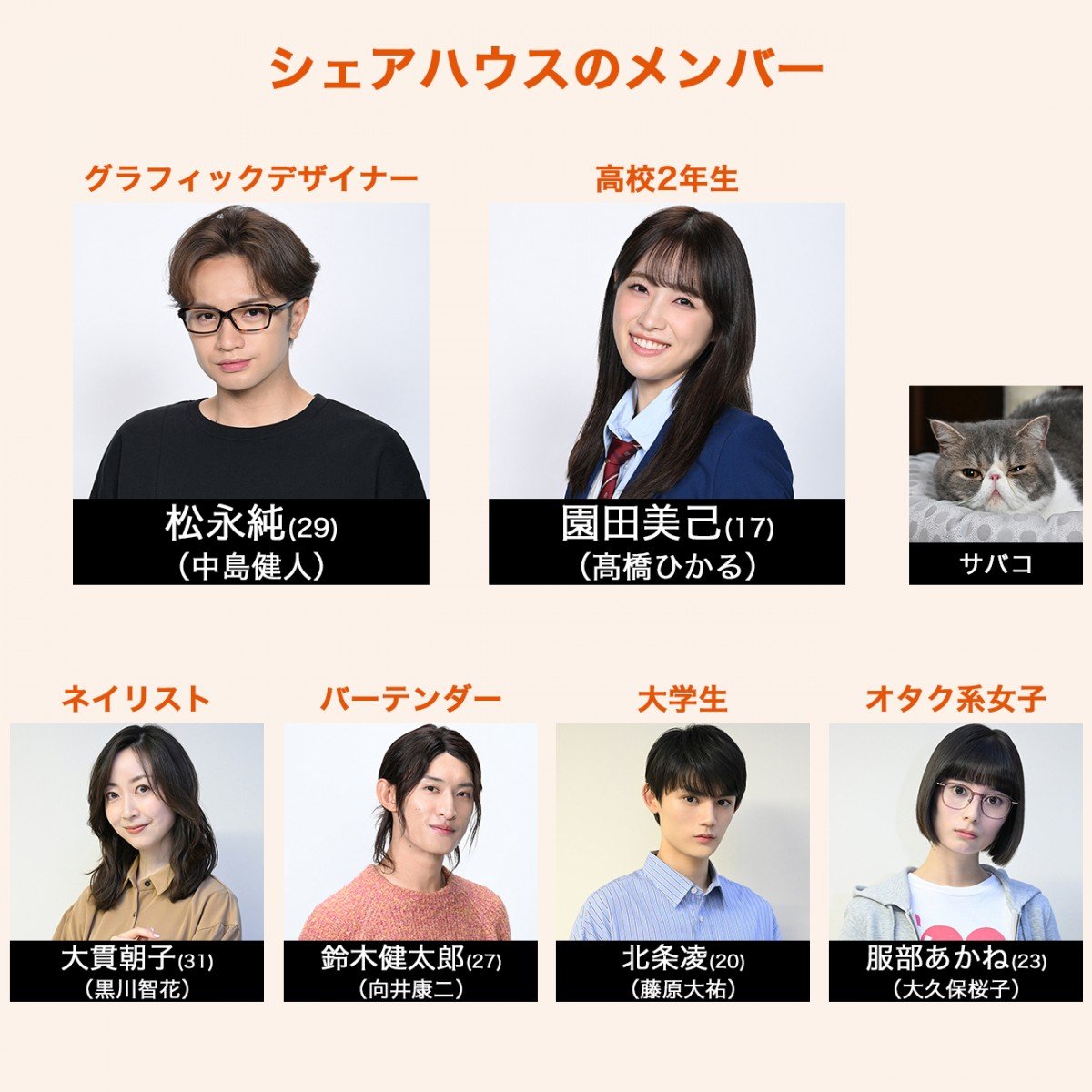 Amazon.co.jp: リビングの松永さん DVD BOX [DVD] : 中島健人