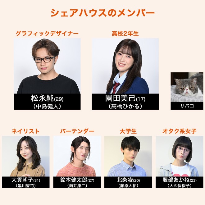 �h���}�w���r���O�̏��i����x�L���X�g�E�o���҈ꗗ�A���֐}�y2024�N1���������z