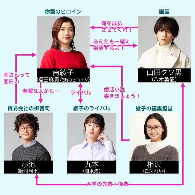 �w����1000�{�m�b�N�x�L���X�g�E�o���҈ꗗ�A���֐}�y2024�N1���������z