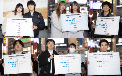 “結婚までの理想の交際期間”を渋谷で街頭インタビュー！みんなの理想と現実にギャップ