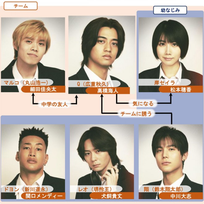 �h���}�w95�x�L���X�g�E�o���҈ꗗ�A���֐}�y2024�N4���������z