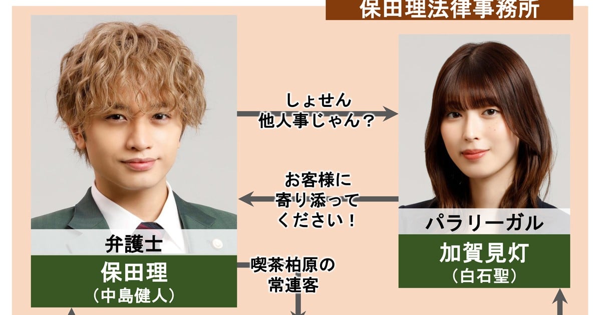 ドラマ『しょせん他人事ですから ～とある弁護士の本音の仕事