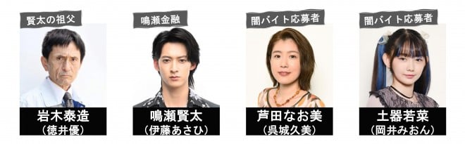 ドラマ『潜入兄妹 特殊詐欺特命捜査官』相関図、キャスト・出演者一覧【2024年10月～放送】 | ORICON NEWS