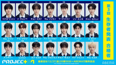 オーディション番組『PROJECT 7』ファイナリスト21人プロフィール