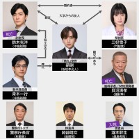 h}w閧`THE TOP SECRET`x֐}ALXgEo҈ꗗy2025N1`z