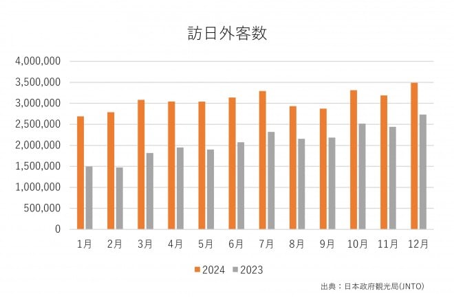 2024N2023N̖KOq