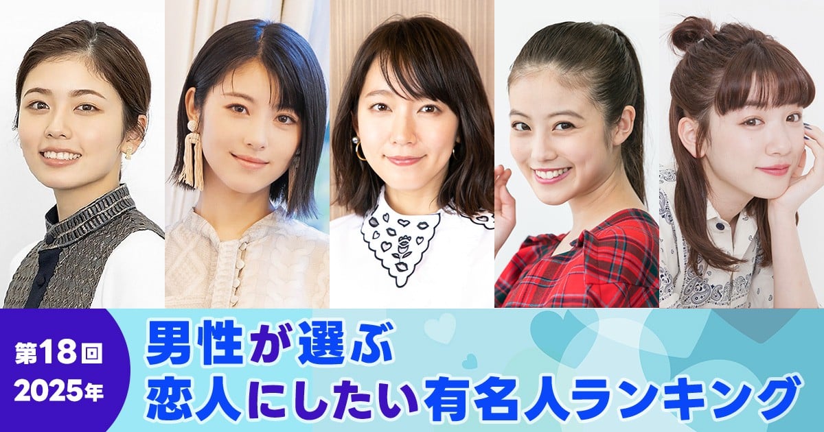 男性が選ぶ理想の恋人！吉岡里帆が4連覇達成！最新ランキングTOP10を公開