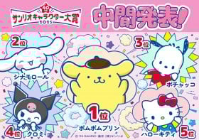 【2025年サンリオキャラクター大賞】初回速報、中間発表、そして最終順位で“どんでん返し”はある？ 投票方法や海外順位に注目