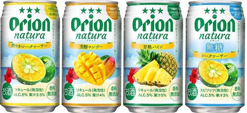 unaturai`