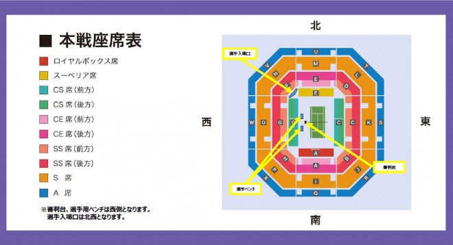 �w����PPO 2025�x�{����ȕ\