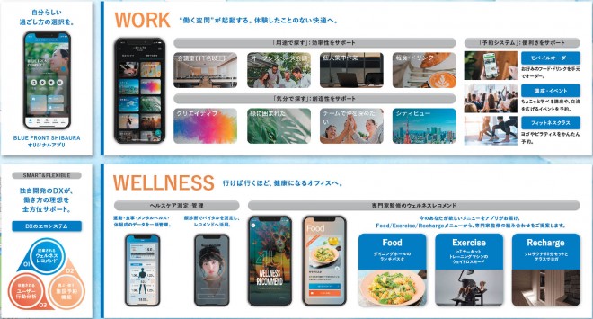 �uWORK�v�ƁuWELLNESS�v�ɓ��������@�\�����A�v��