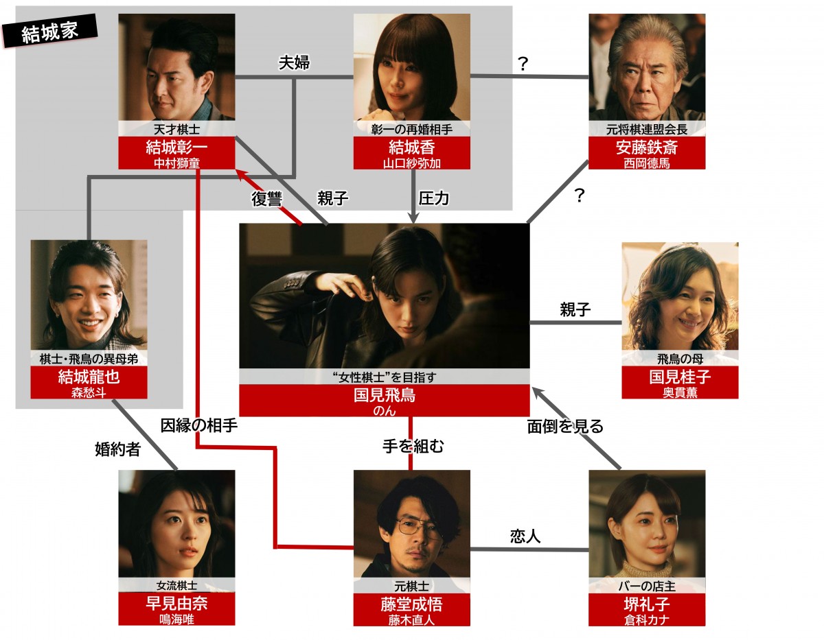 �iC�jAbemaTV, Inc.