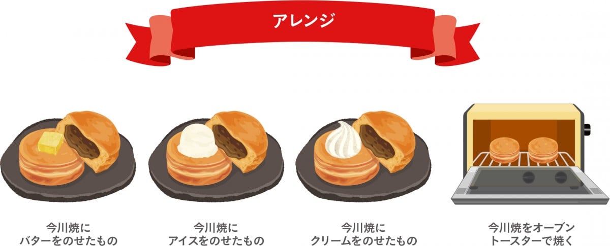 �Ⓚ�́u����āv�̐H�ו��g�A�����W��i�j�`���C�t�[�Y���ׁj