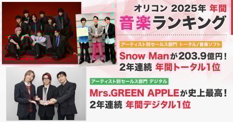 �y�I���R���N�ԃ����L���O2025�z���A�[�e�B�X�g�ʃZ�[���X���偄����1��Snow Man�A2�ʃ~�Z�X�@�Ƃ���200���~�˔j