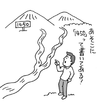 地図の読み方完全マスター 25問のクイズに挑戦 第１回 Oricon News