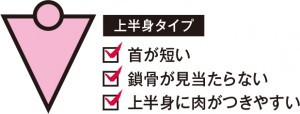 Tvやsnsで超話題のモテ髪師が教える 骨格 顔の形 あなたにぴったりヘアスタイル Oricon News