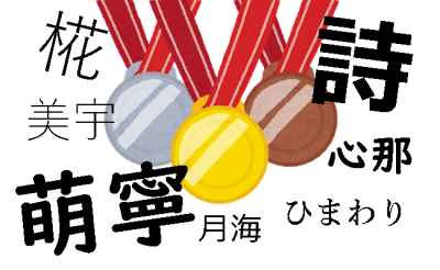 21年上半期 読める 詩 椛 月海 ちょっぴり珍しいメダリストの名前を調べてみた 女の子編 Eltha エルザ