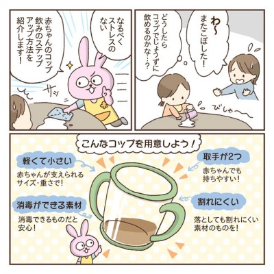 どうしてうまく飲めないの 赤ちゃんのコップ飲みが上達する方法 Eltha エルザ