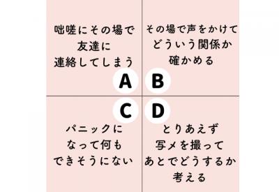 心理テスト 友達の彼が女性と二人で歩いていたら あなたの 物事を冷静に分析できる度 診断 Eltha エルザ