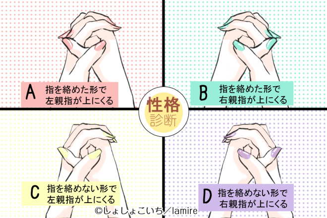 頭 の 回転 が 速い 人 診断