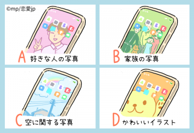 性格診断 安定志向 キャラを貫く スマホのホーム画面で分かるあなたの性格 Oricon News