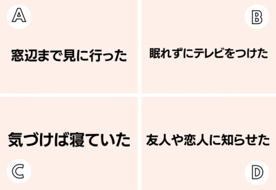 心理テスト 直感で選んでわかる あなたが嫌いな人に取る態度 Oricon News