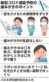 �E���w�Z�ł̎������͎��ԍ��� �N���X�^�[�����󂯁A���ꌧ���Ȉ�t��Ăъ|��